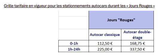 Grille tarifaire en vigueur